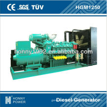 1125KVA Googol 60Hz power generation, HGM1250, 1800RPM